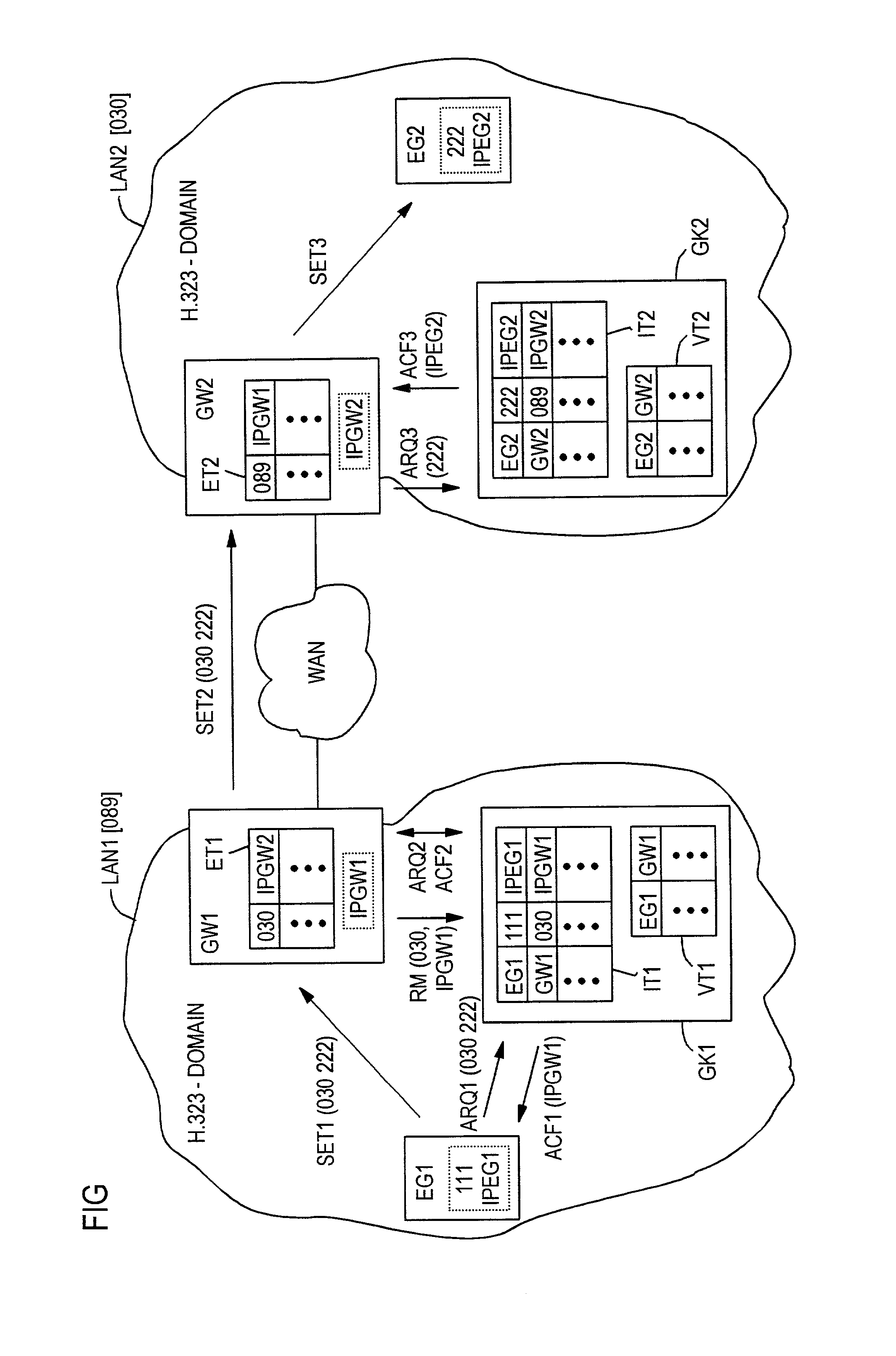 Method for establishing a connection from a terminal of a communication network to a network-external connection destination, and associated apparatus and network