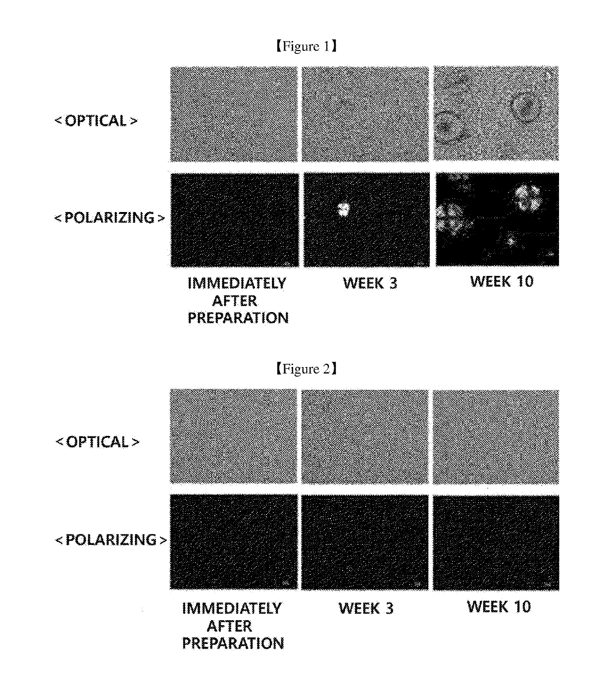 Cosmetic composition having high dosage form stability