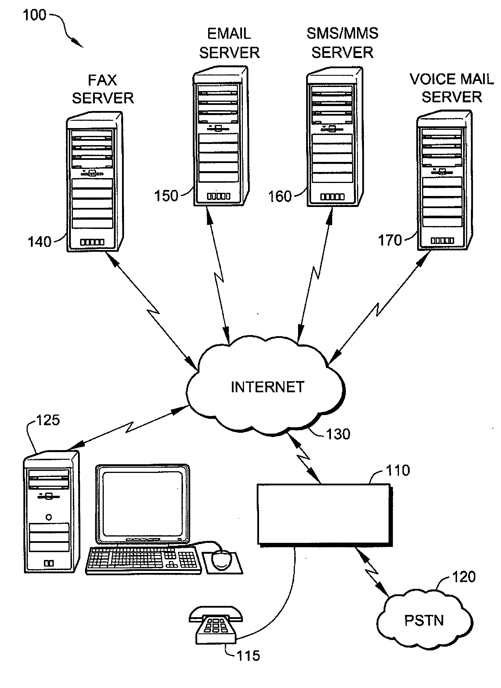 System and method to enhance telephone call awareness