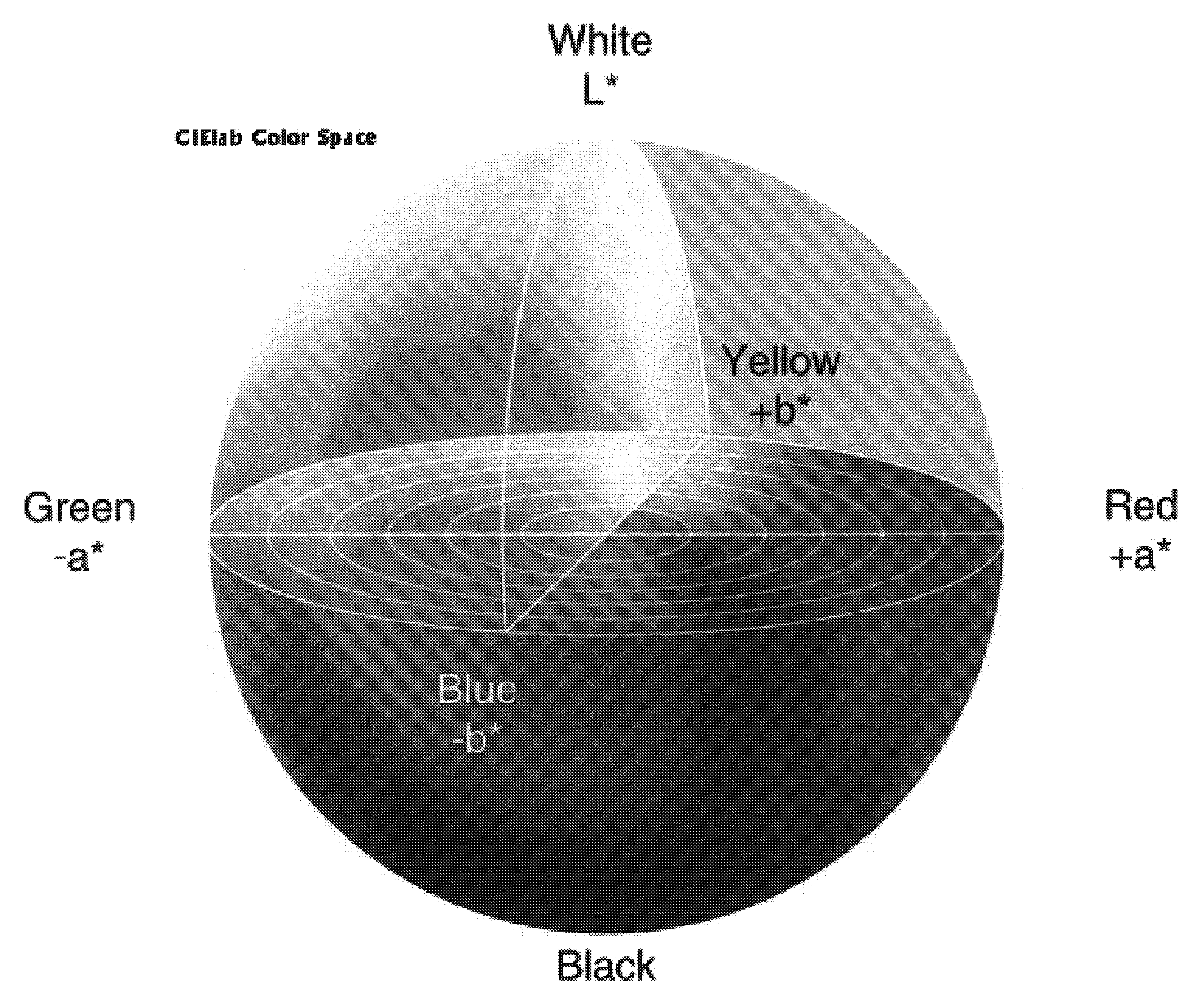 Method for generating customized ink/media transforms