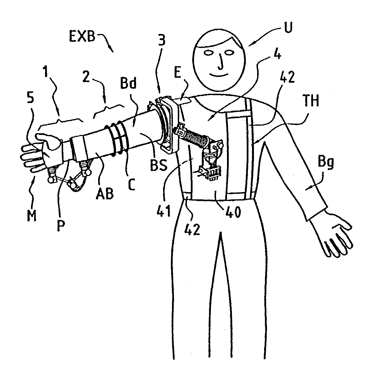 Exoskeleton for the human arm, in particular for space applications
