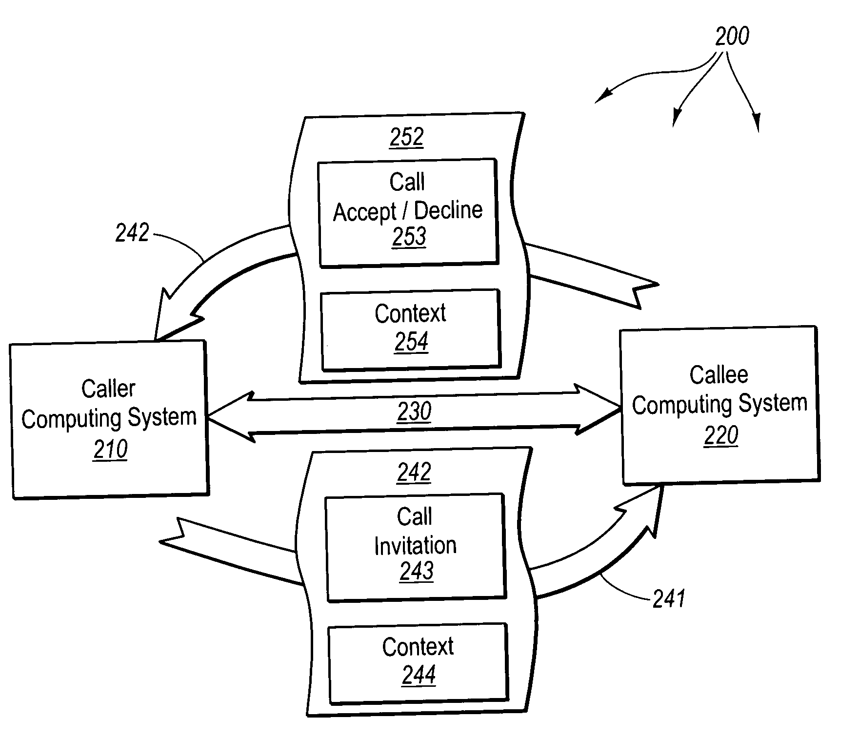 Integrated telephone call and context notification mechanism