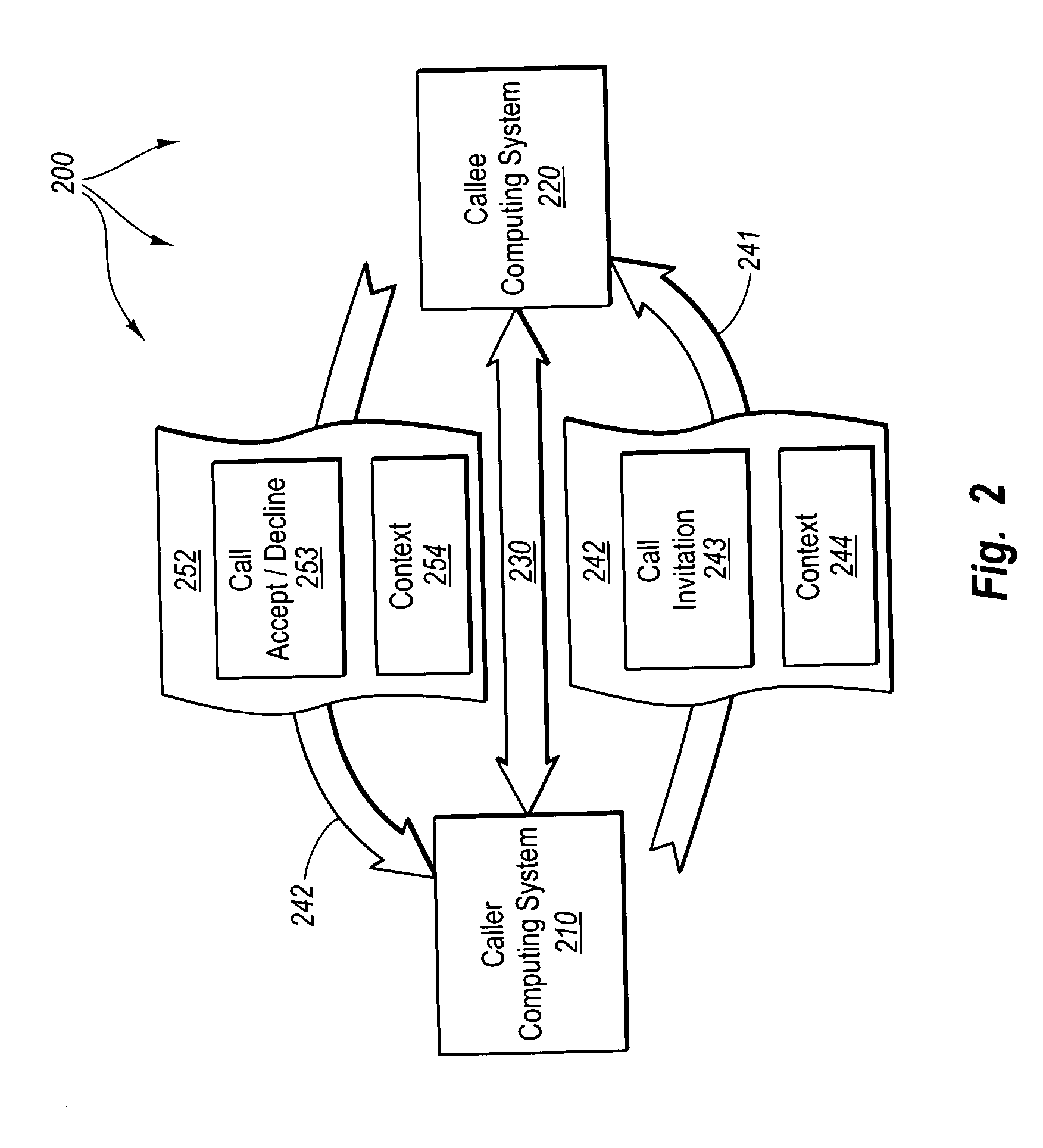 Integrated telephone call and context notification mechanism