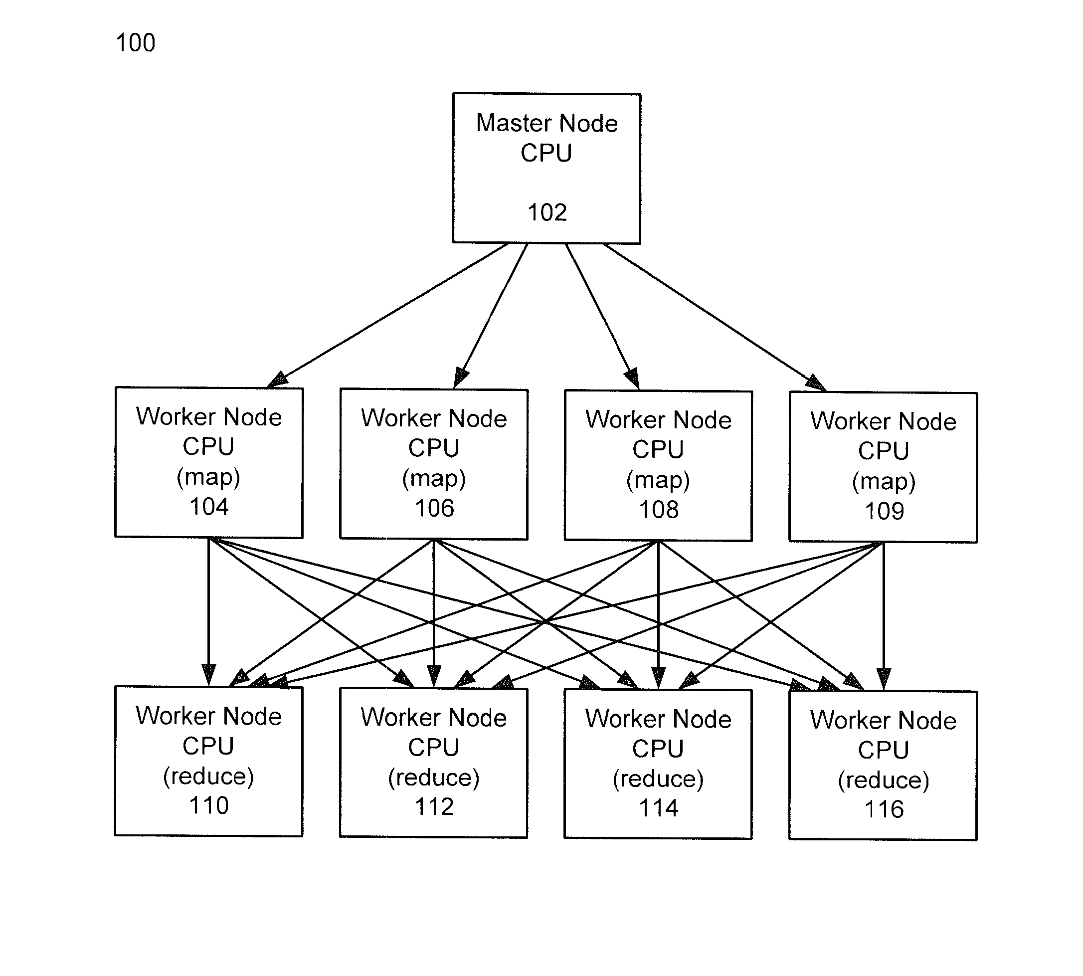 Methods and systems for using map-reduce for large-scale analysis of graph-based data