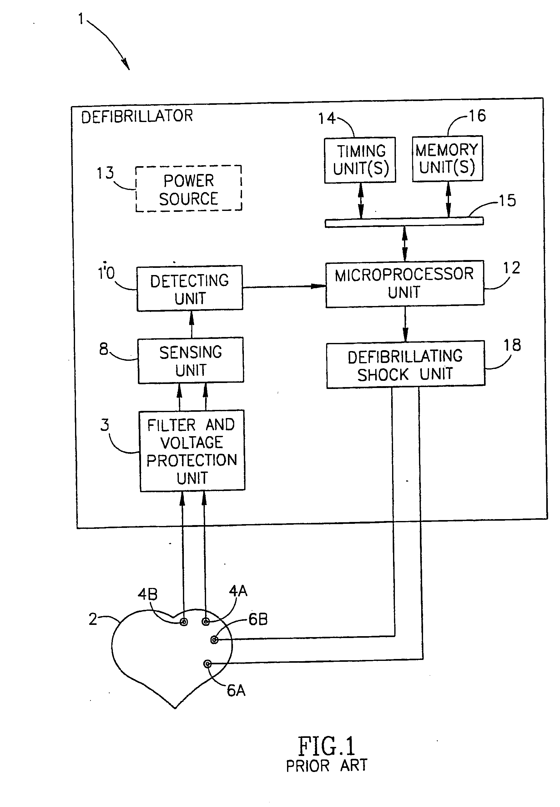 Cardiac contractility modulation device having anti-arrhythmic capabilities and method of operating thereof
