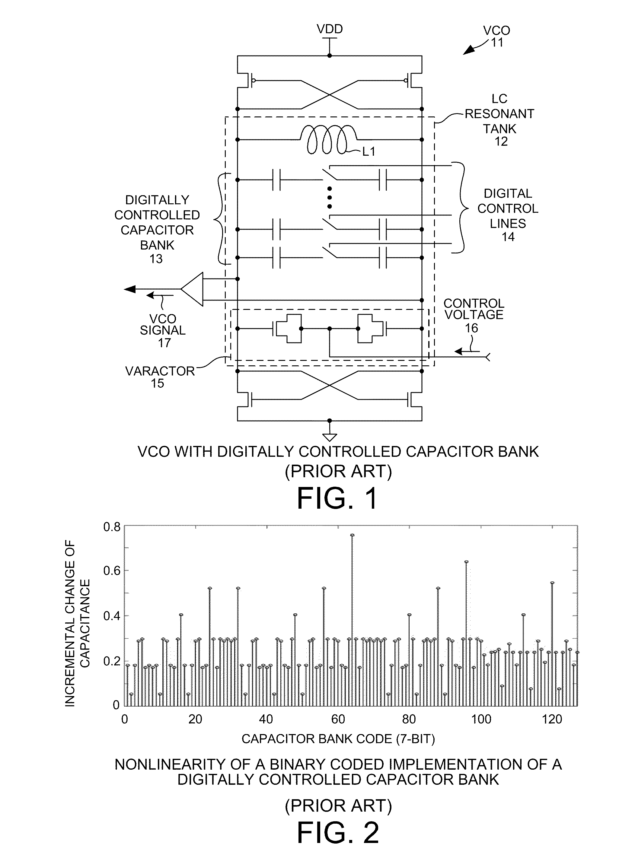 Overlapping, two-segment capacitor bank for vco frequency tuning