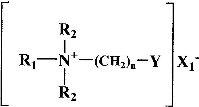 A organic sulfur disinfection algicide and method for making same