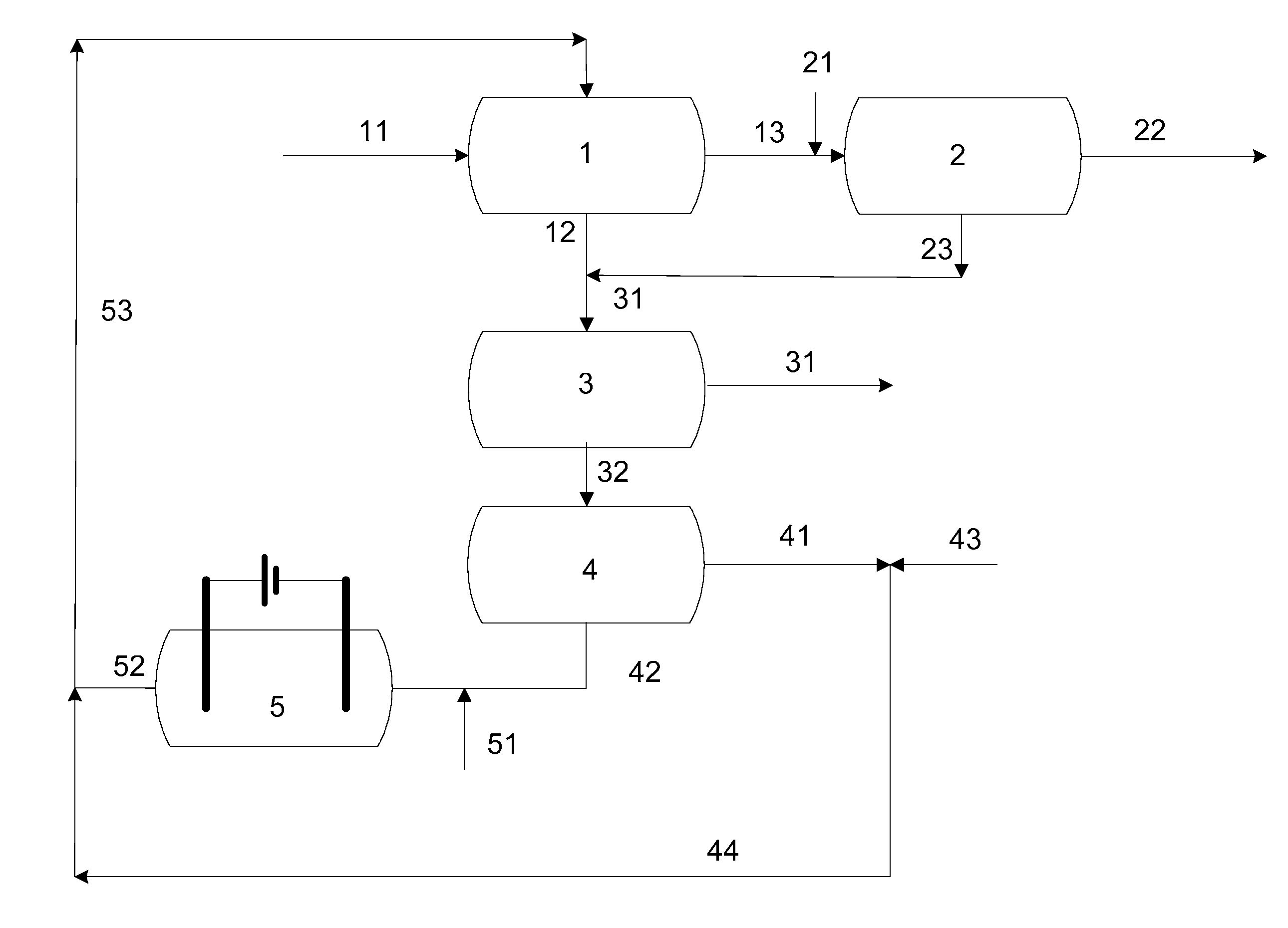 Method for reducing mercaptans in hydrocarbons