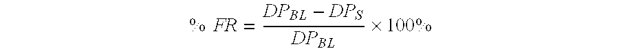 Drag-reducing copolymer compositions