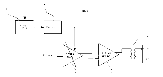 Power transmission device of OFDM (orthogonal frequency division multiplexing) power line carrier communication