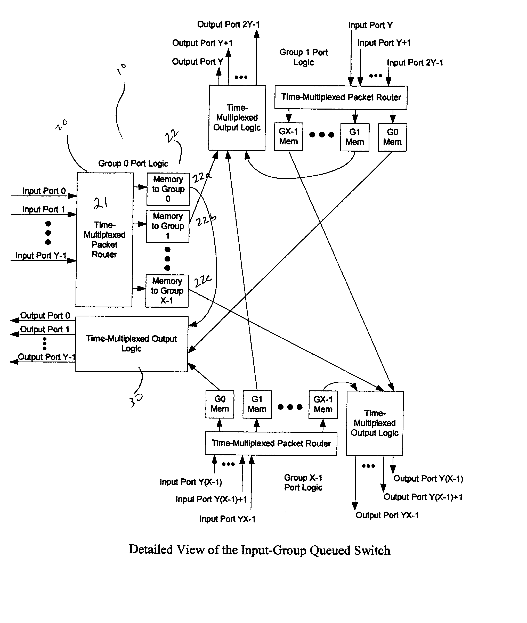 Queuing system