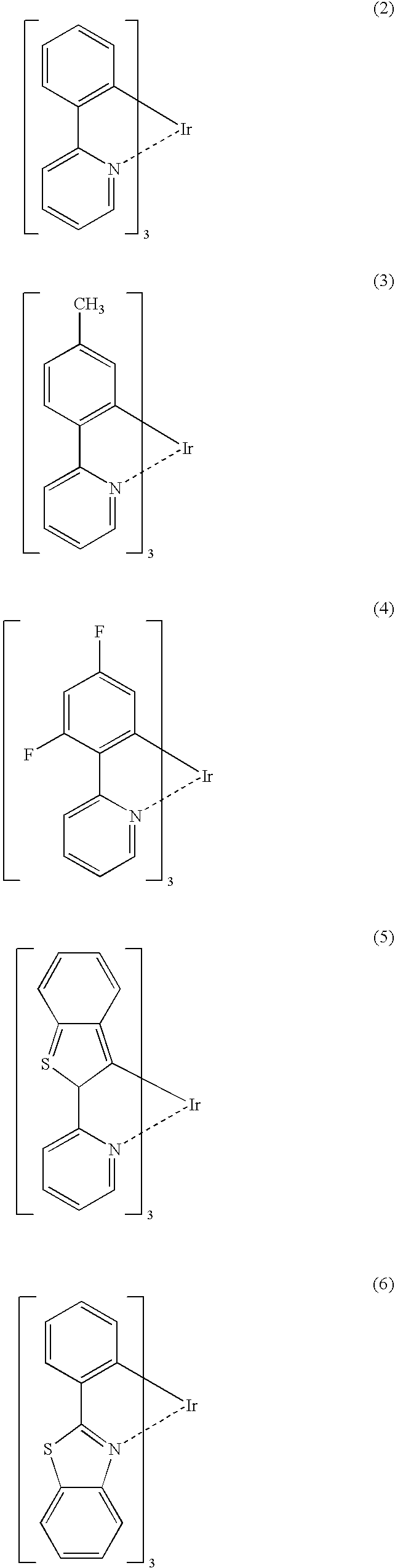 Process for Producing Ortho-Metalated Complex of Iridium With Homoligand