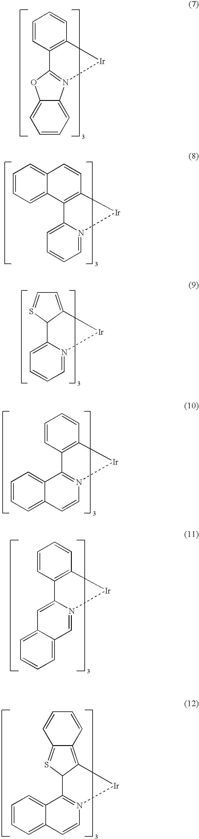 Process for Producing Ortho-Metalated Complex of Iridium With Homoligand
