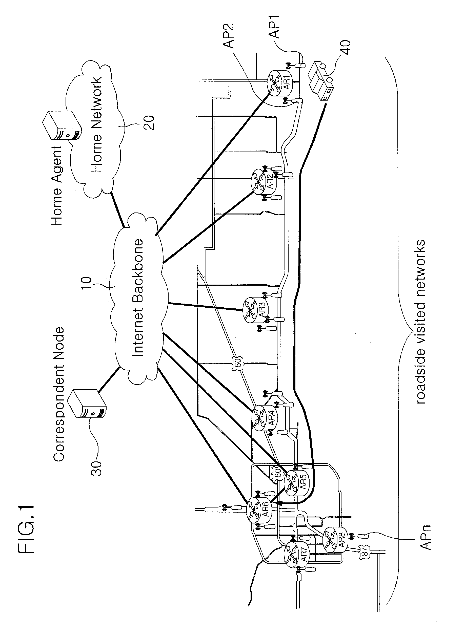 Method for lossless handover in vehicular wireless networks