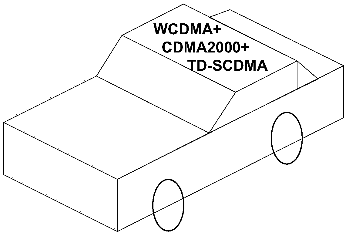 3G three-system and three-channel TCP network data intelligent communication module