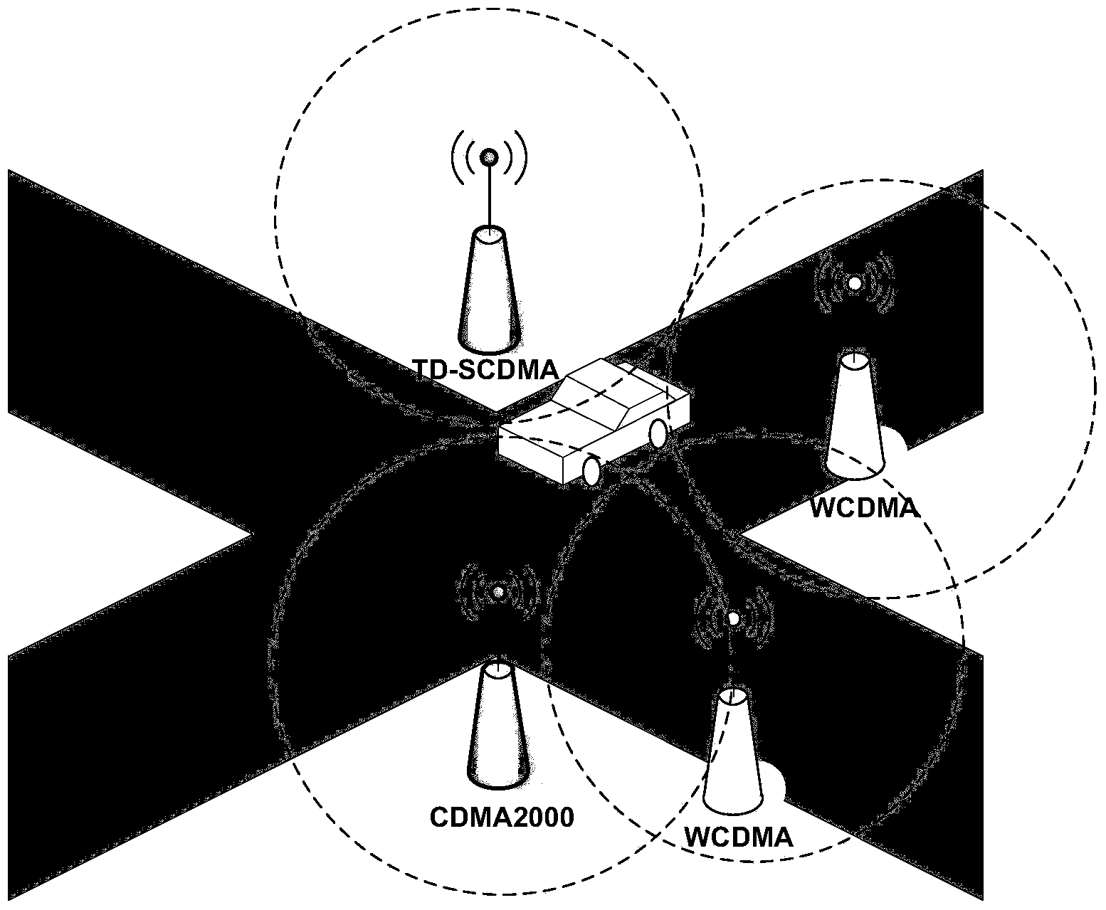 3G three-system and three-channel TCP network data intelligent communication module