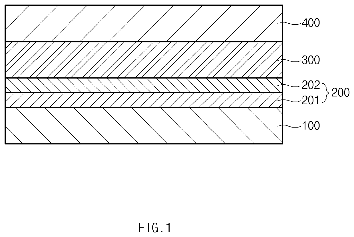 Electrode Assembly, Method of Manufacturing the Same and Secondary Battery Including the Same
