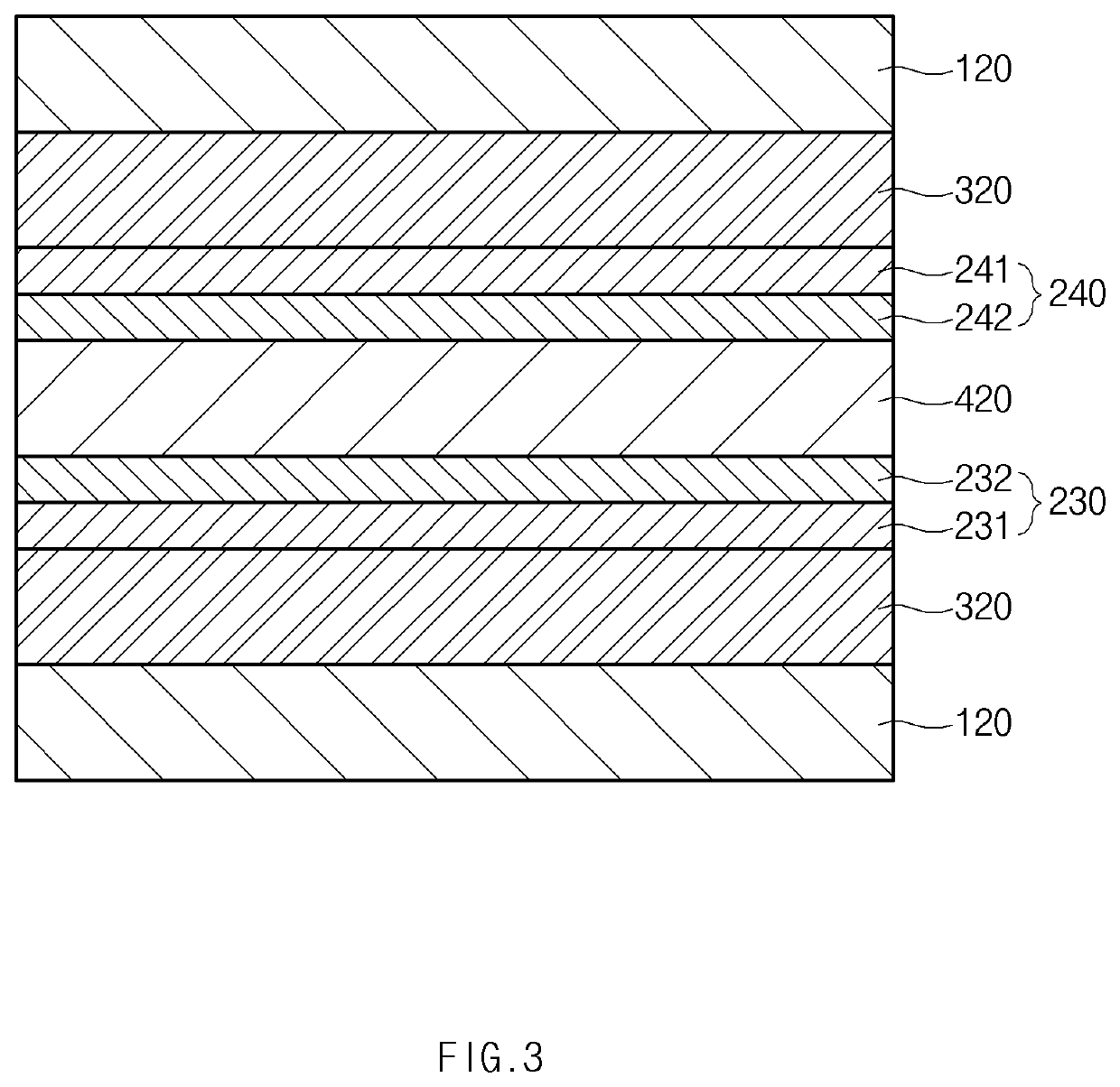 Electrode Assembly, Method of Manufacturing the Same and Secondary Battery Including the Same