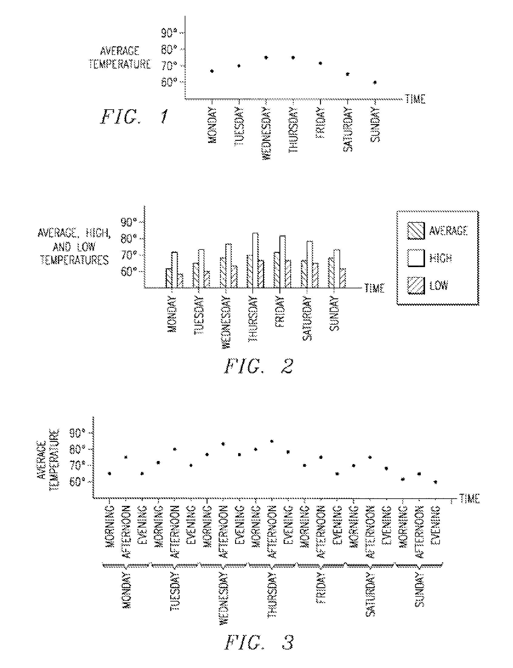 System and method for displaying graphs