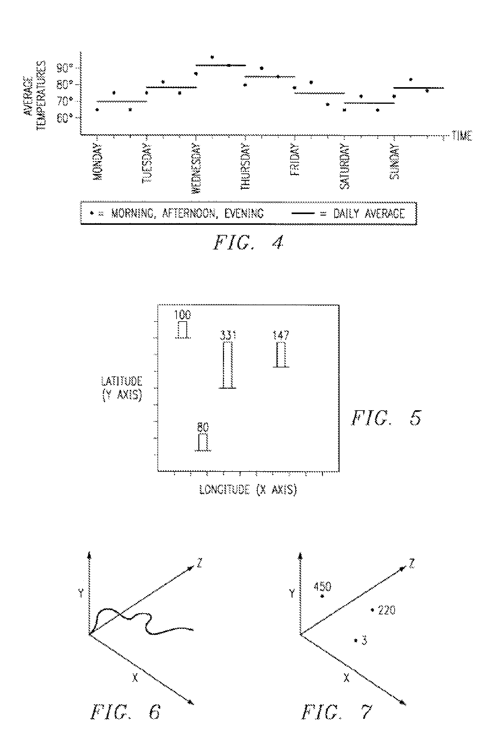 System and method for displaying graphs
