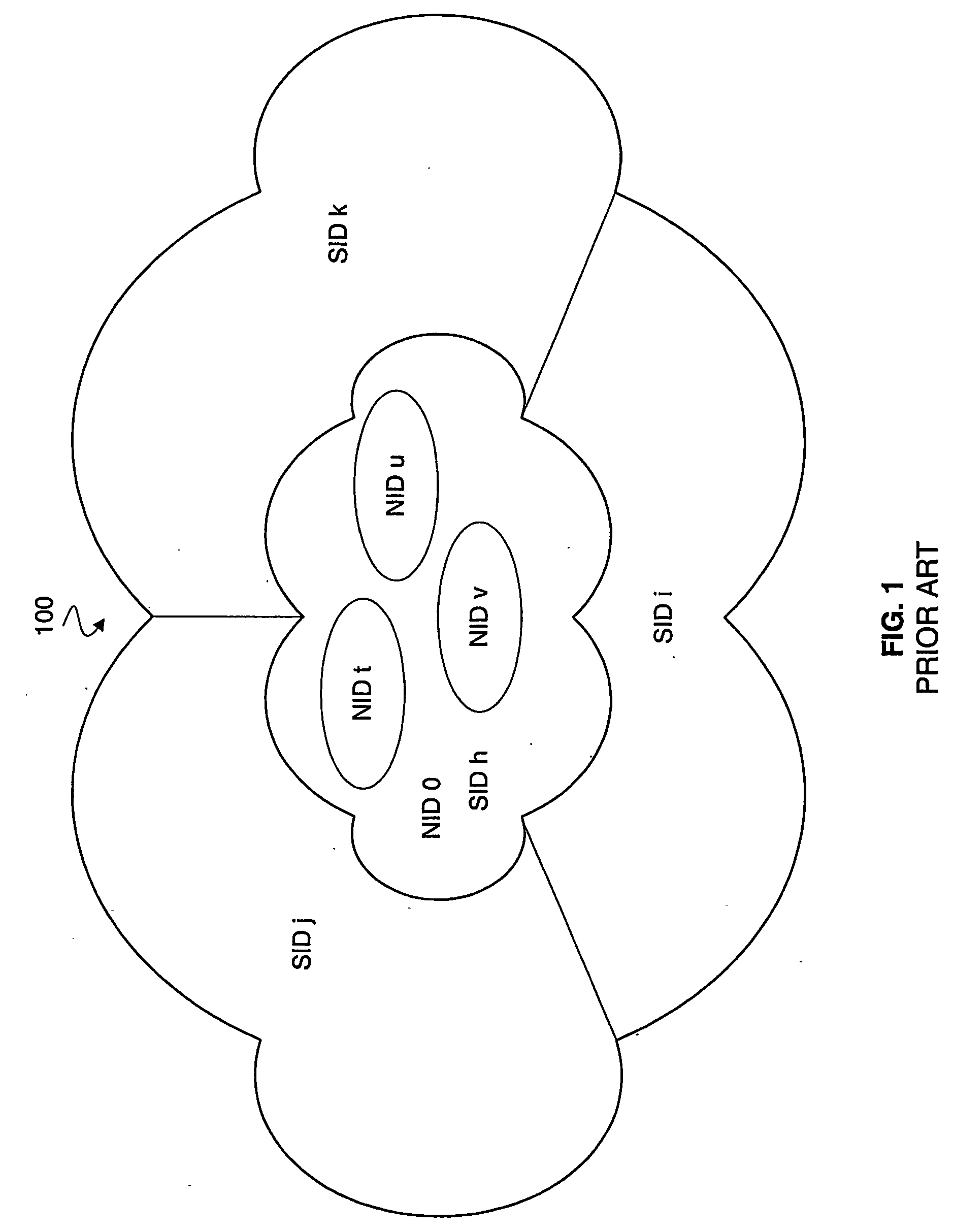 Method and apparatus for packet data service discovery