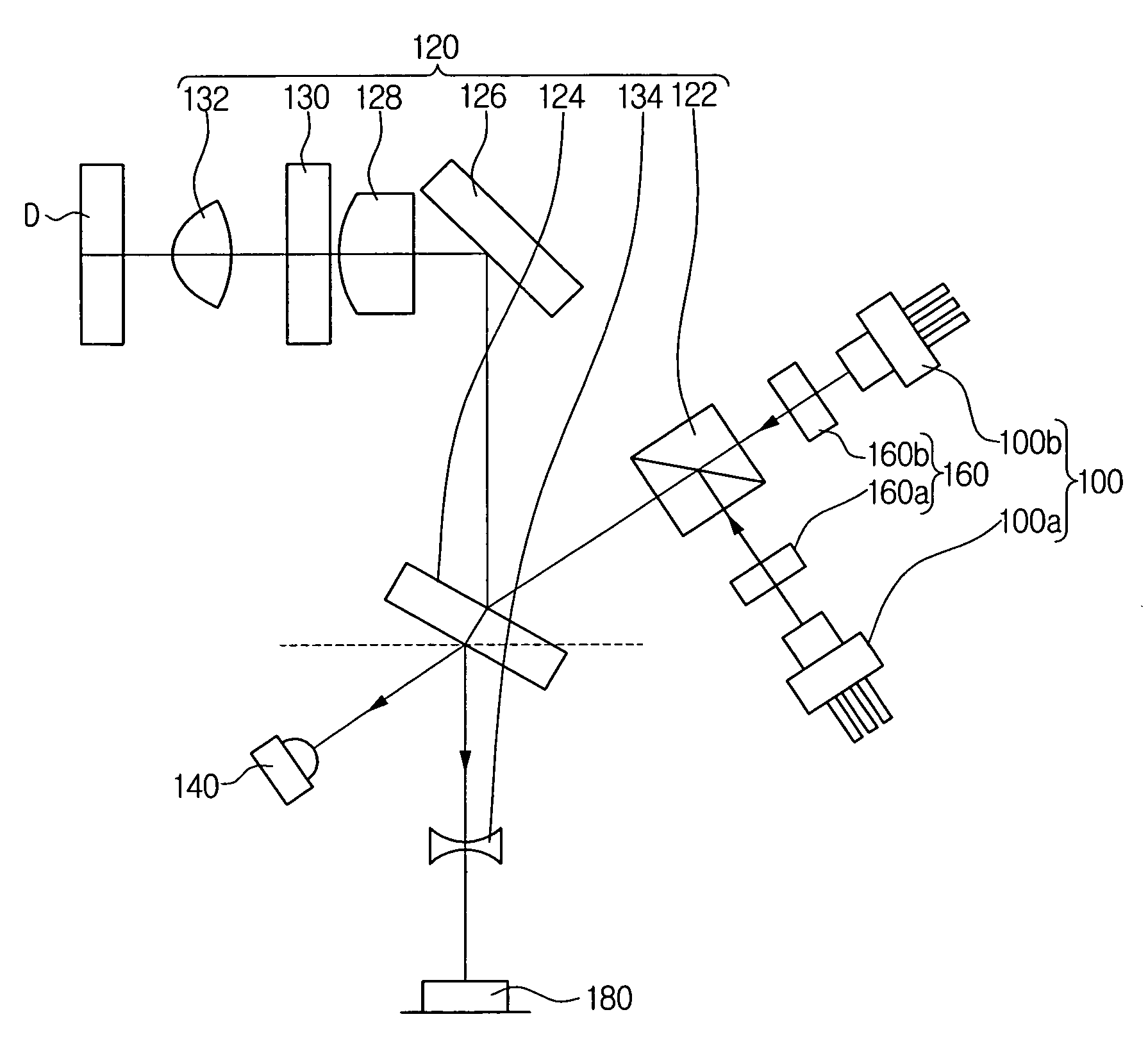 Diffraction element and optical pick-up apparatus having the same