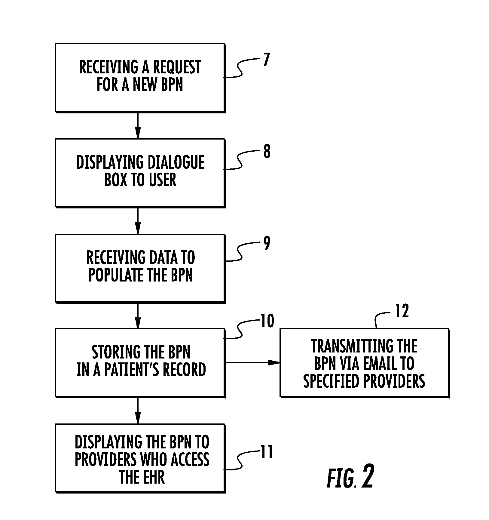 System and method for obtaining and transmitting brief patient notes