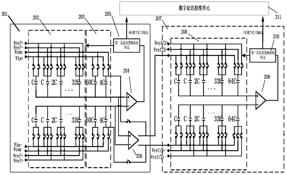 Low-power-consumption 12-bit assembly line successive approximation analog-digital converter