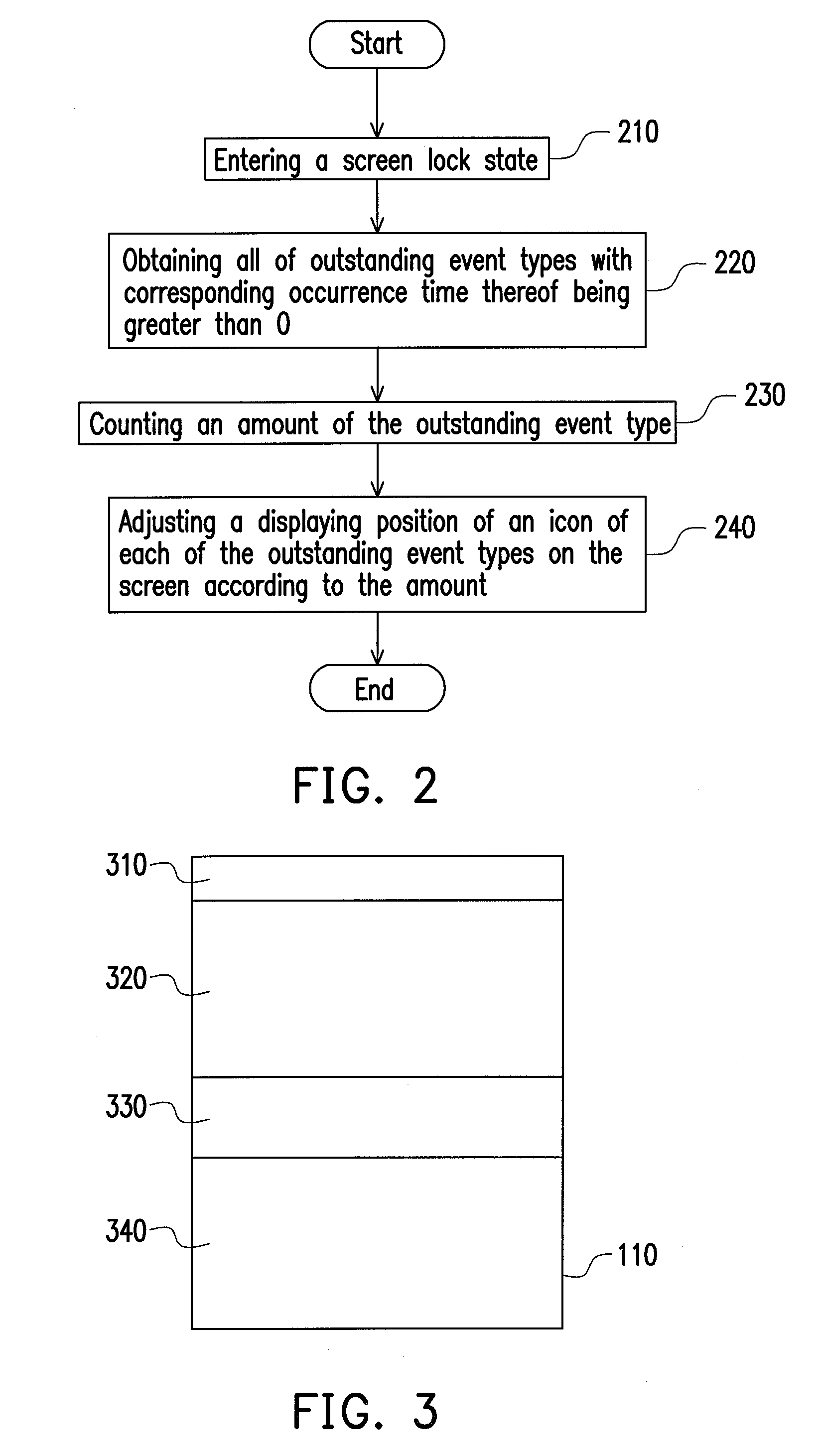 Method for prompting outstanding event in screen lock state, electronic device thereof, and storage medium thereof