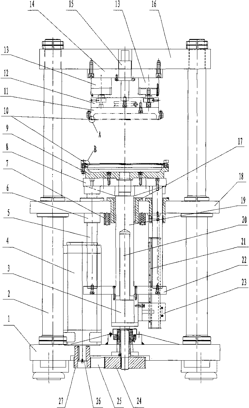 Diaphragm spring tester