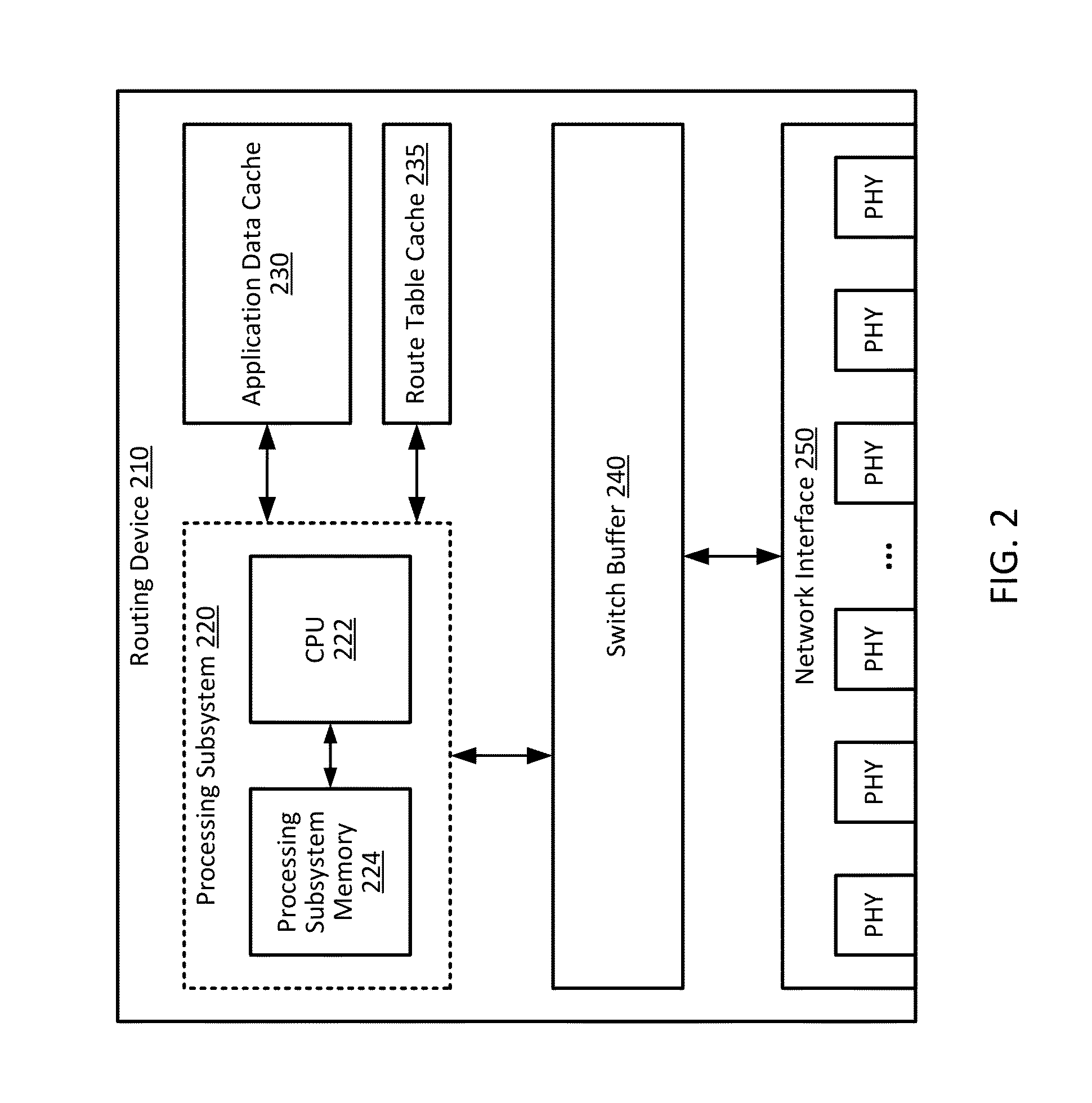 Routing device data caching