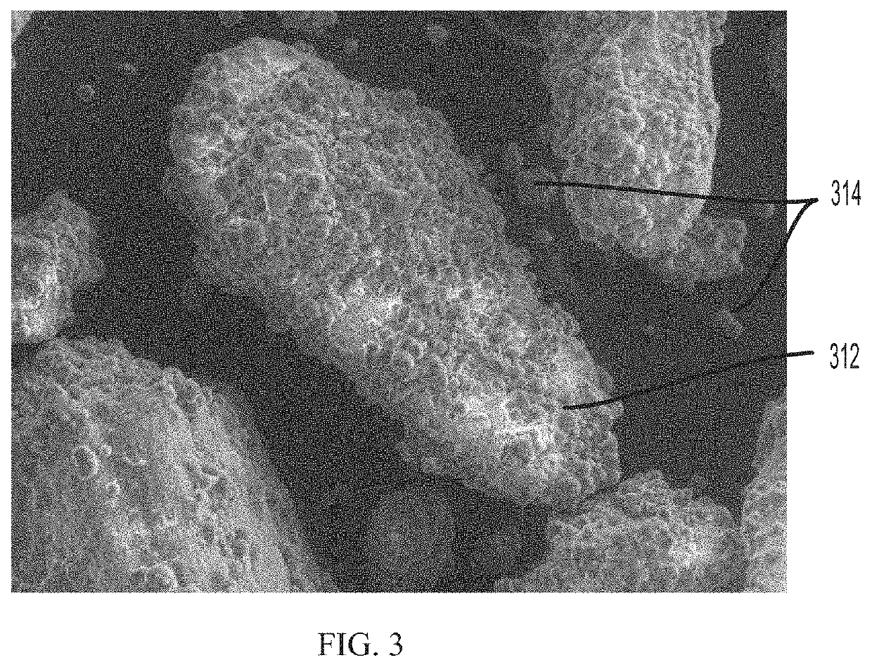 Pharmaceutical compositions comprising coated api