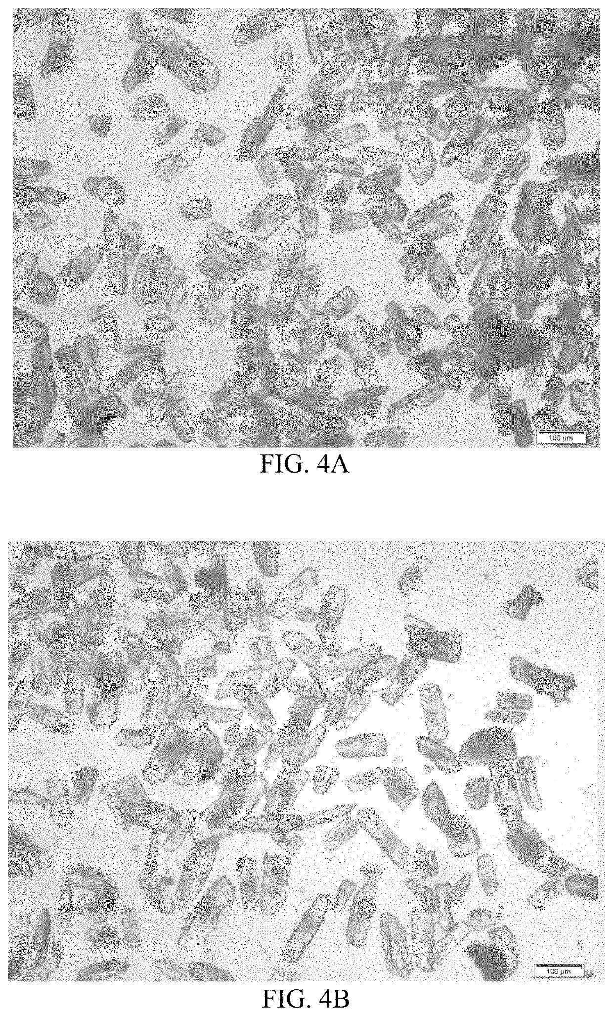 Pharmaceutical compositions comprising coated api
