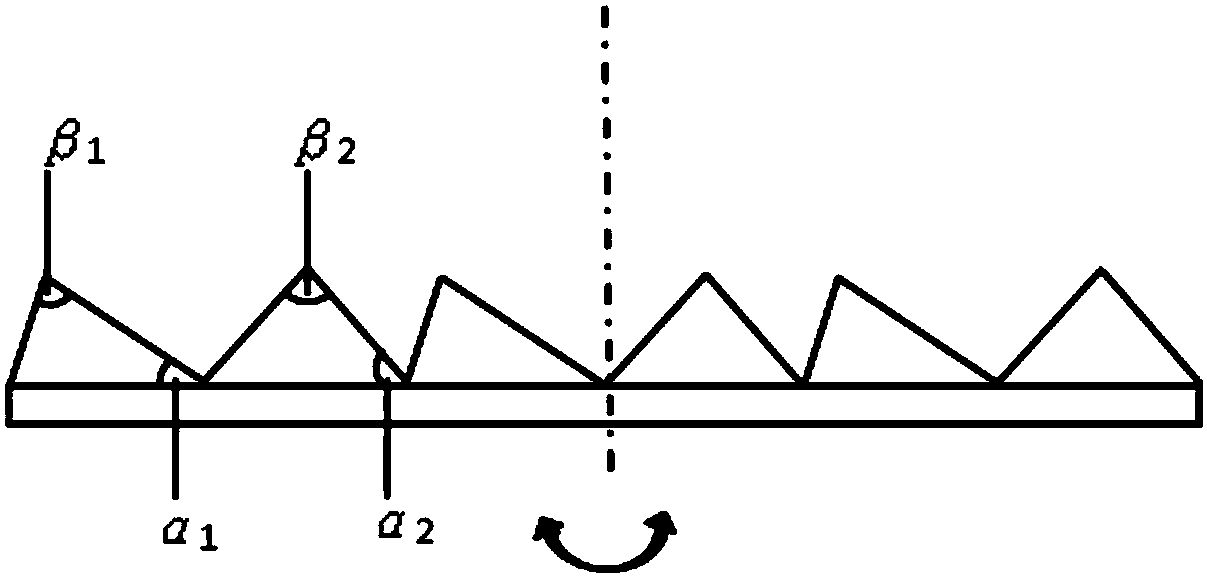 A dual-wavelength, narrow-linewidth terahertz wave parametric oscillator