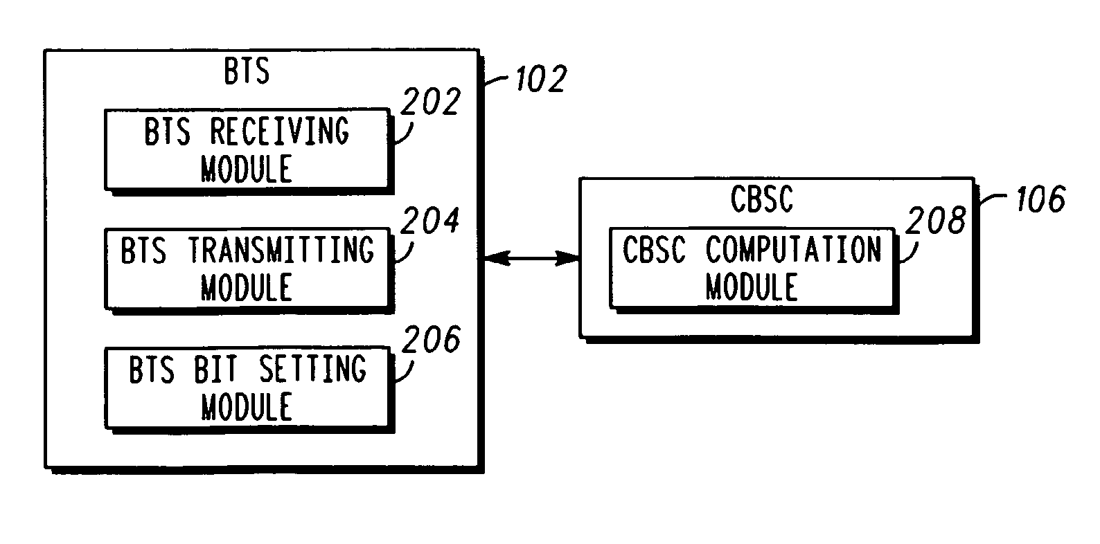 Method and system for achieving alignment between a centralized base station controller (CBSC) and a base transceiver site (BTS) in a network