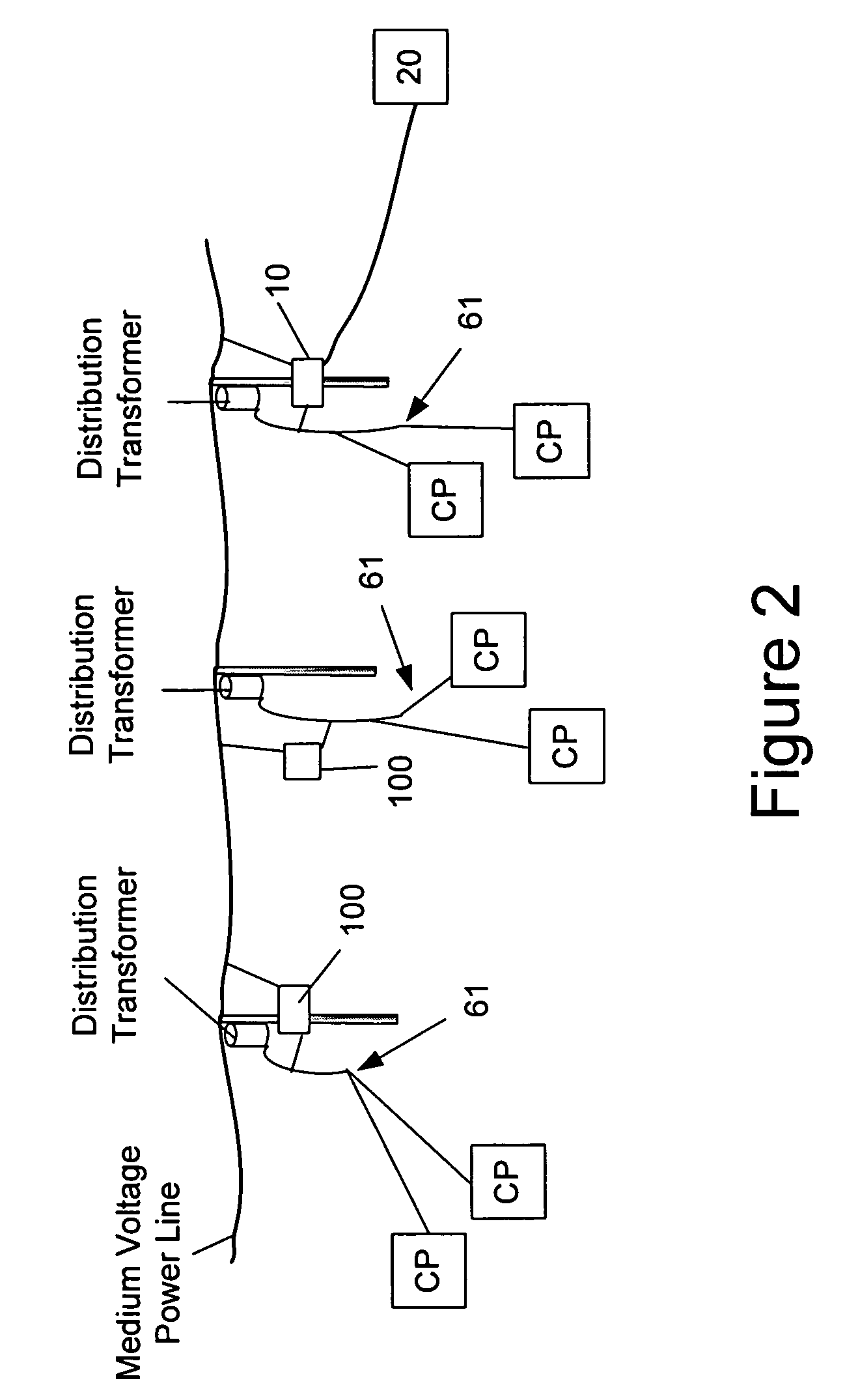 Power line communications system and method