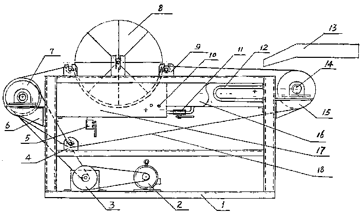 Production of instant dried bean milk cream and multi-purpose frying machine