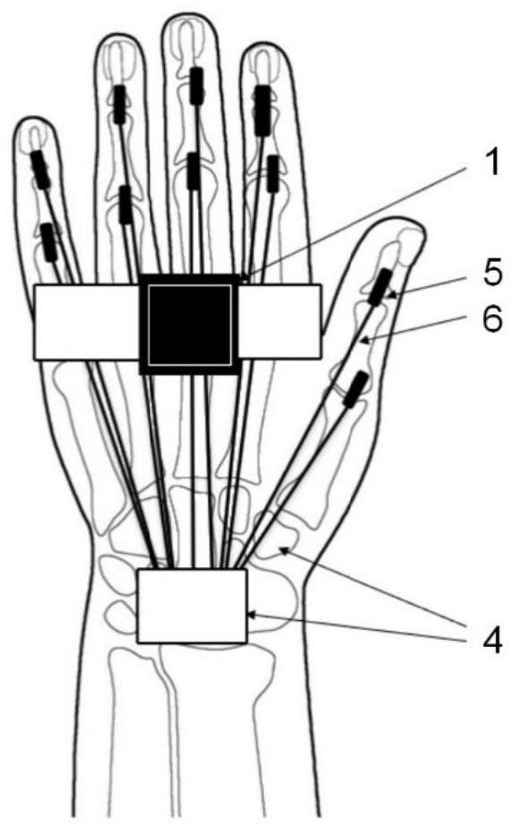 Integrated self-driven full-textile gesture recognition data glove
