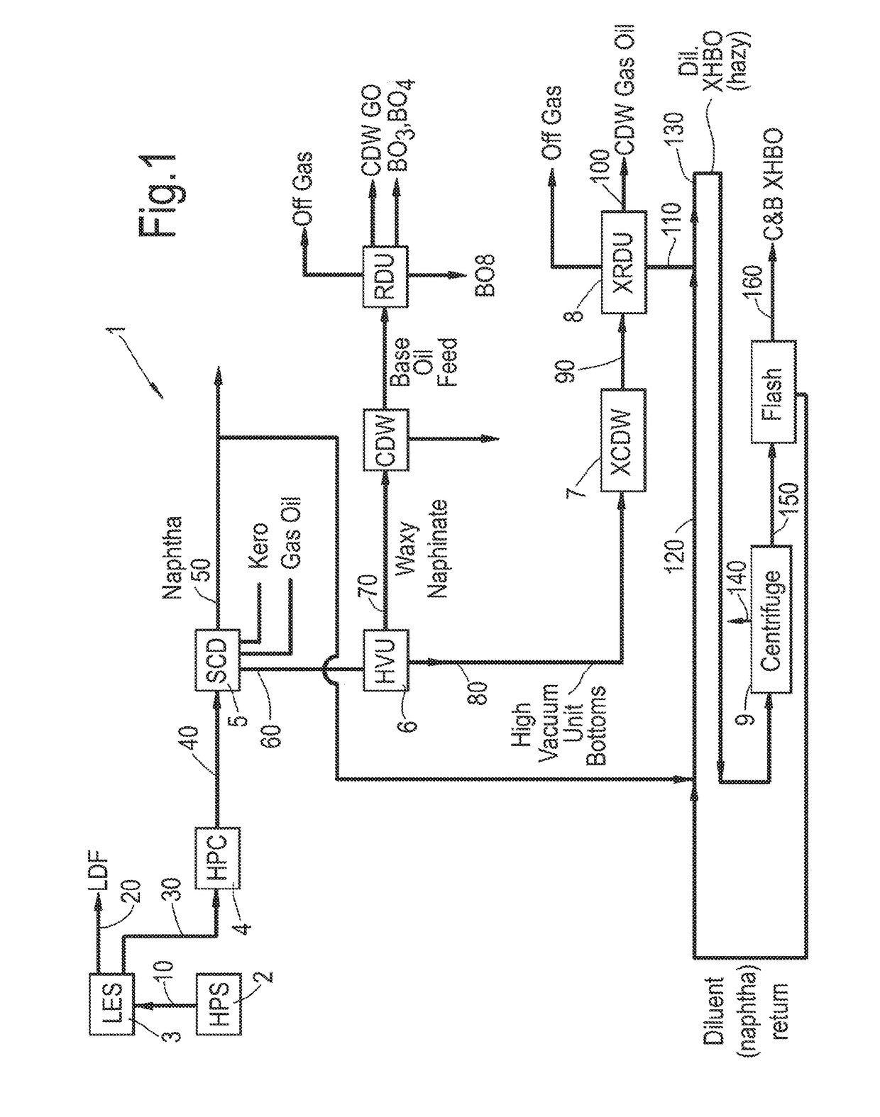 Process for preparing a base oil having a reduced cloud point