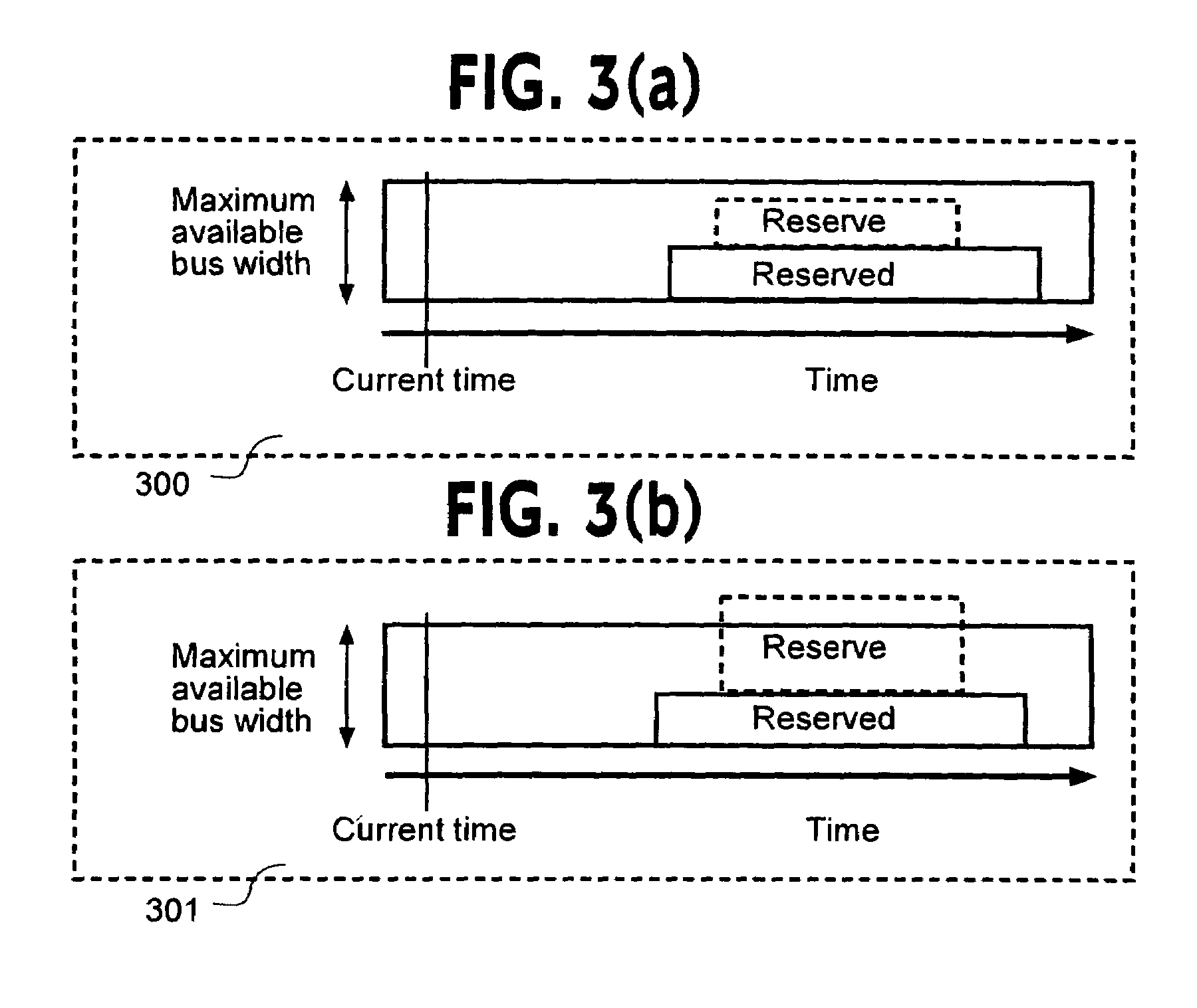 Electronic device, method for using electronic device, and electronic device system for reserving bus usage time on a bus to conduct communications between electronic devices