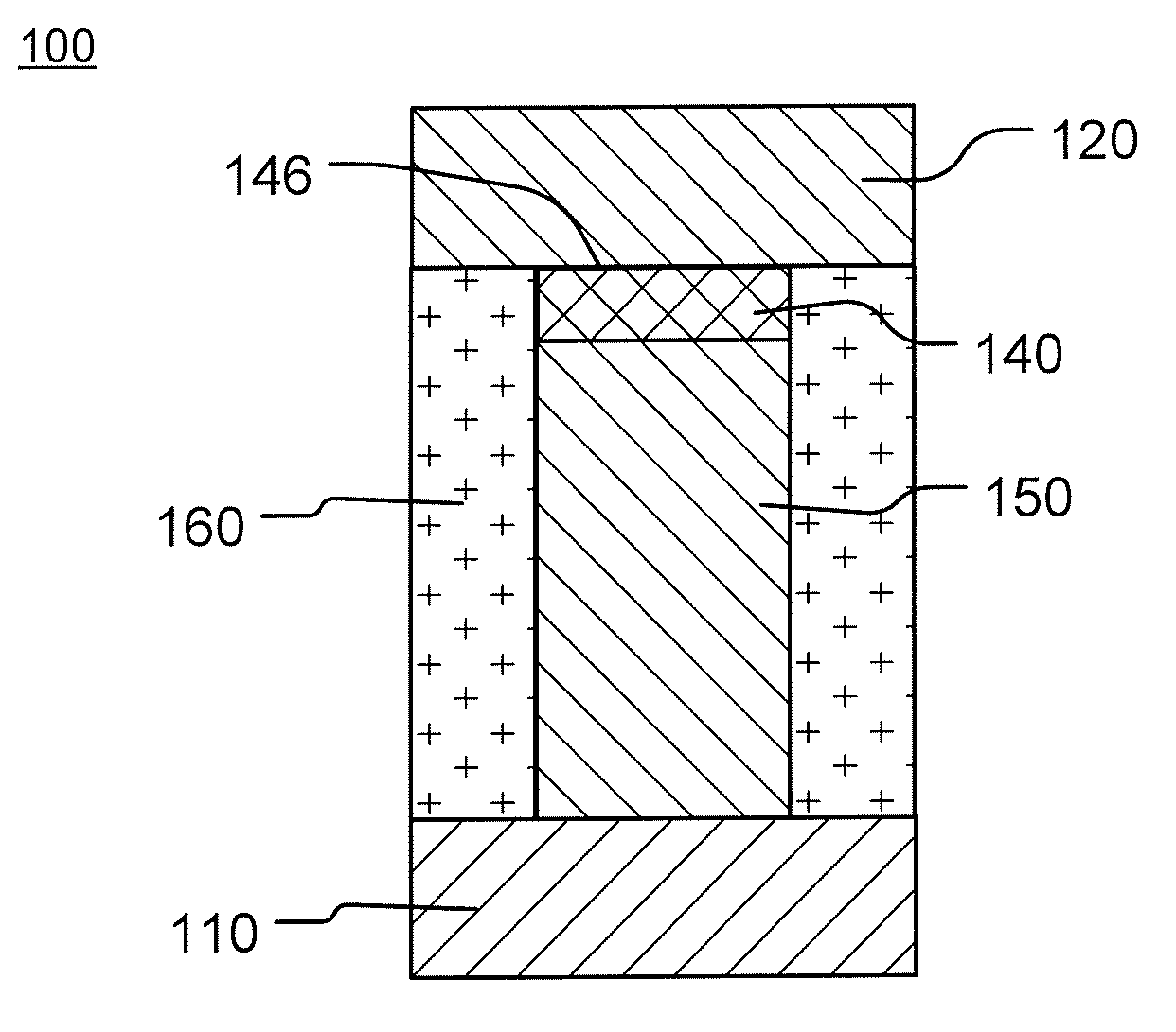 Operating method of electrical pulse voltage for RRAM application