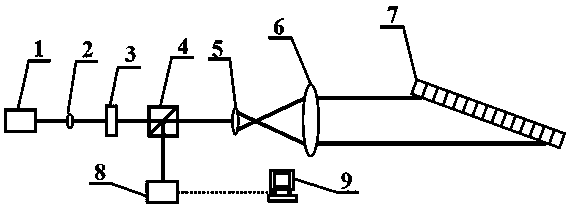 An online rapid measurement device and method for large-aperture grating damage