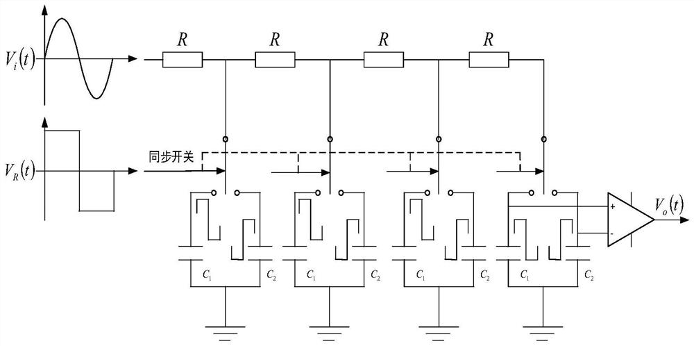 High-order synchronous integral demodulation circuit and method for gyro digital signals