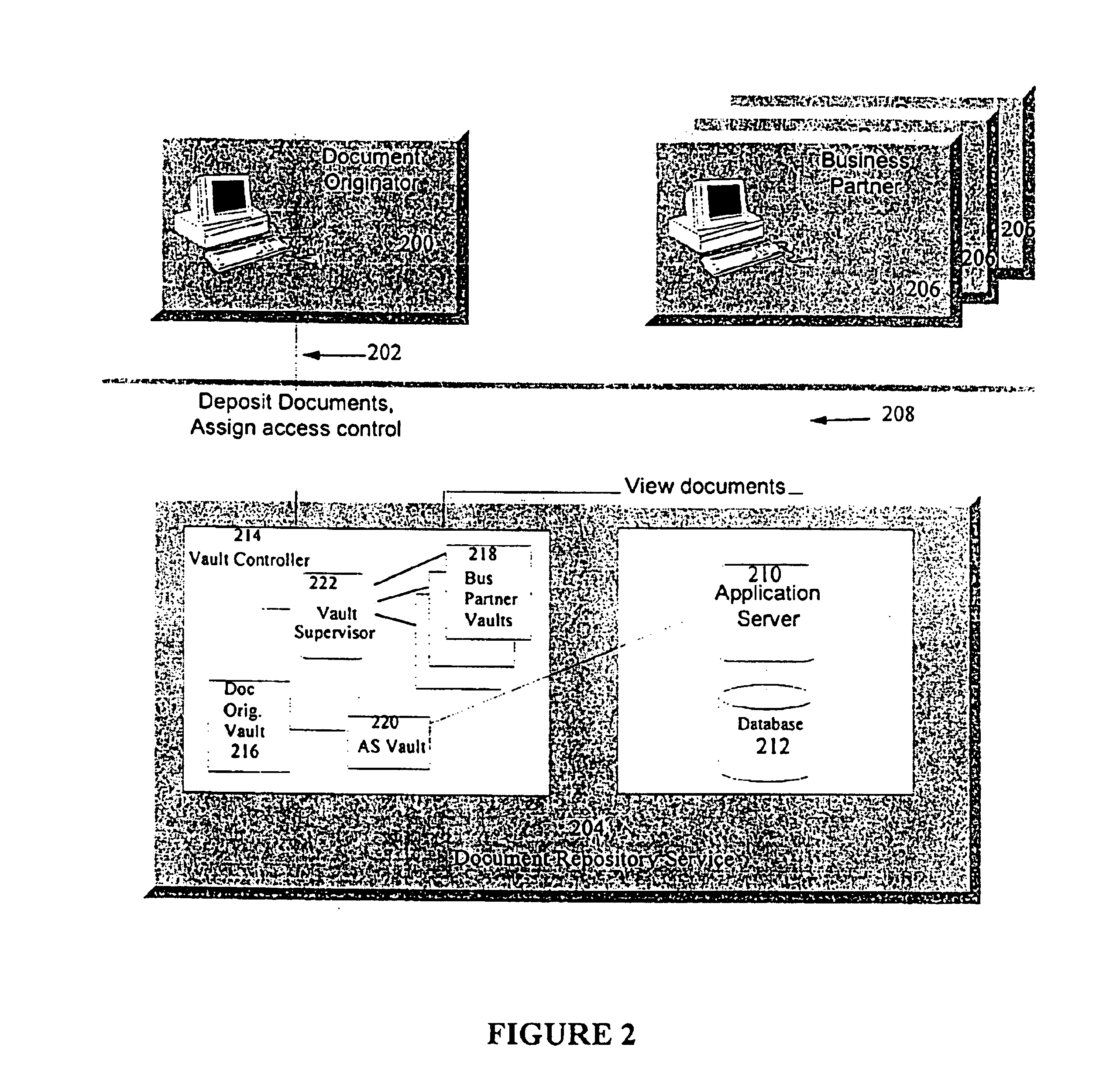 System for electronic repository of data enforcing access control on data retrieval