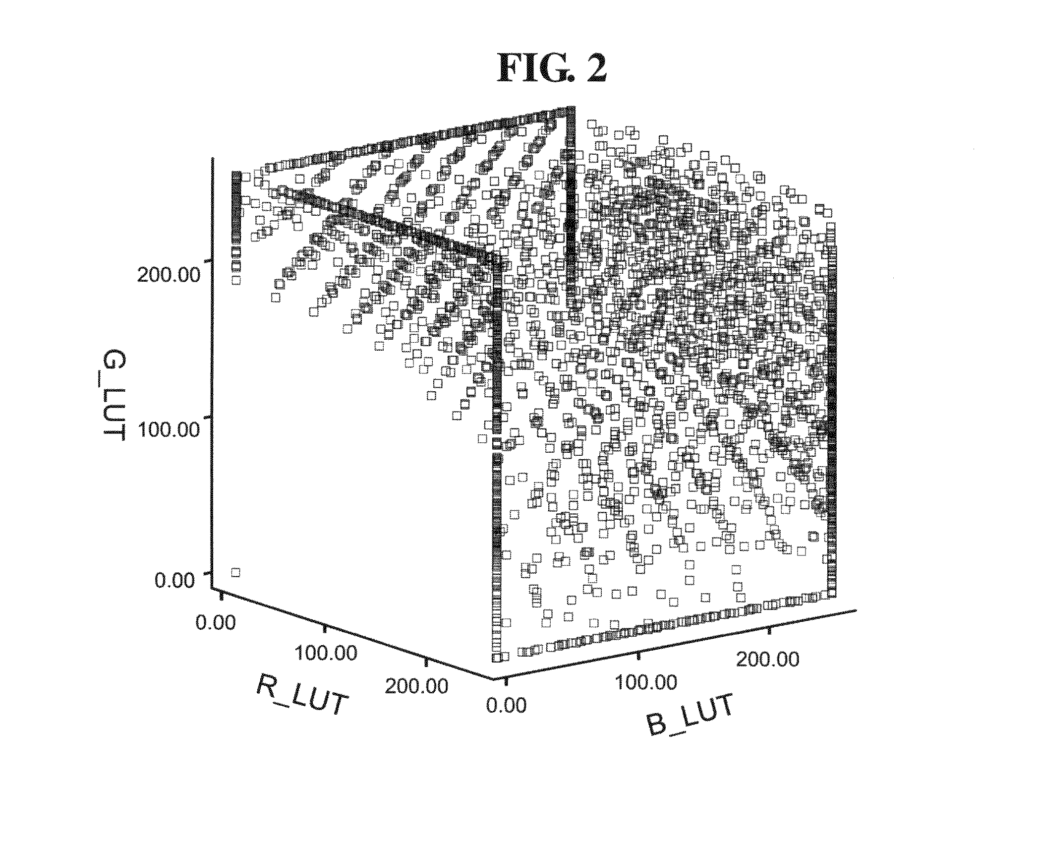 Apparatus and method for improving visibility of an image in a high illuminance environment