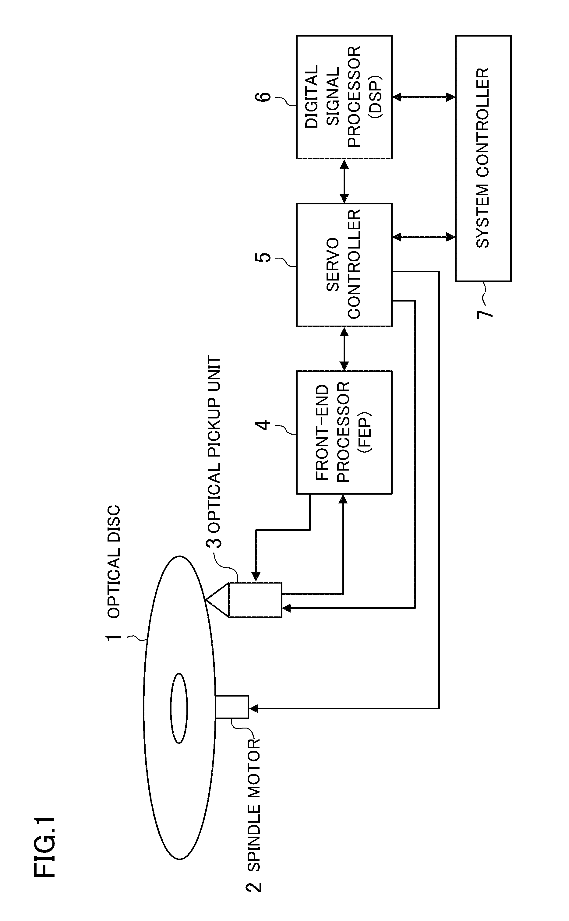 Amplifier circuit and optical pickup device
