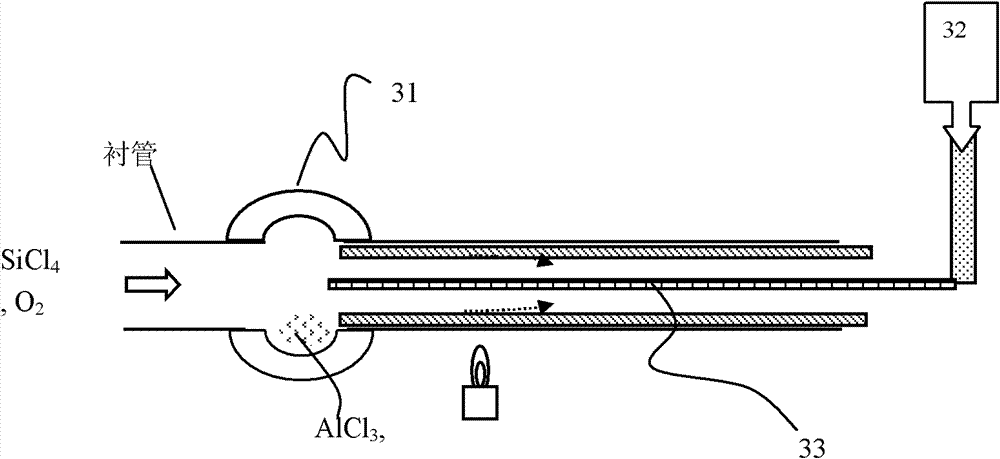 Large-mode-area active optical fiber and preparation method thereof