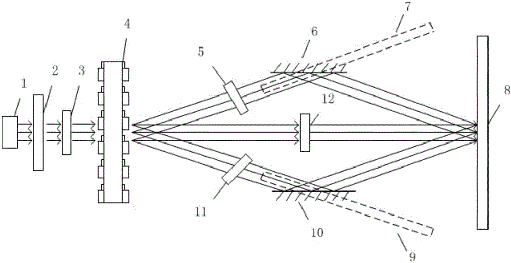 Multi-beam laser interference micro-nano processing device and method based on Dammann grating and reflectors