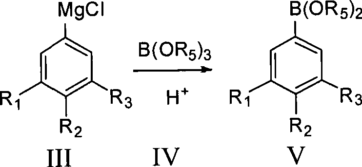 Method for preparing fluorophenol