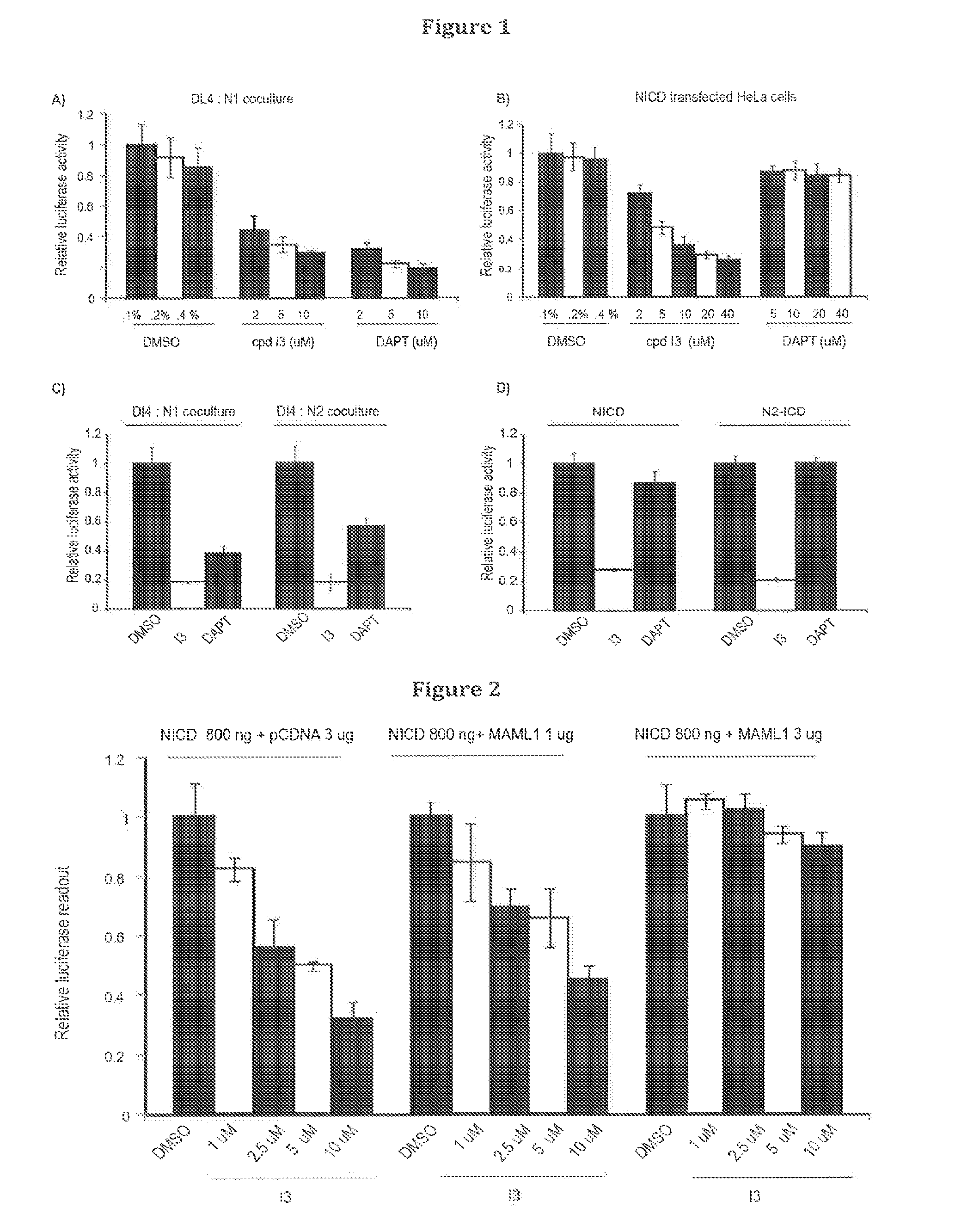 Inhibitors of notch signalling pathway and use thereof in treatment of cancers